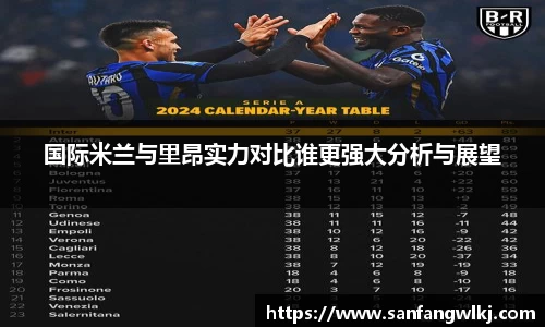 国际米兰与里昂实力对比谁更强大分析与展望